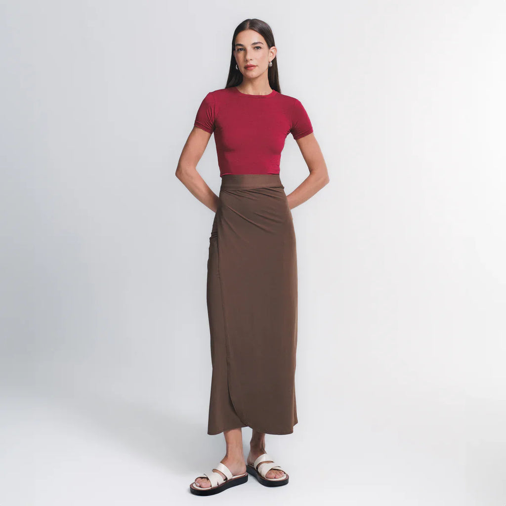 Skin Cropped
